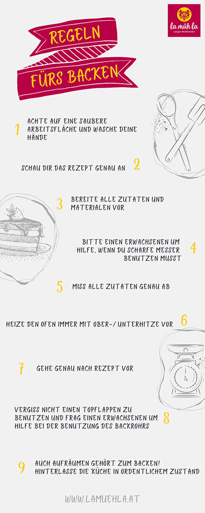 Regeln.jpg